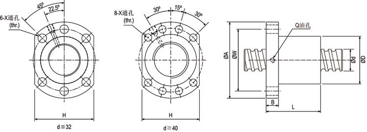 SFU05020-4 滾珠絲桿