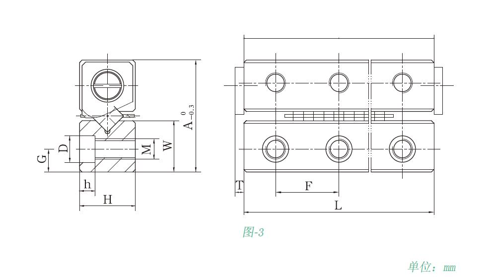 GZV15V滾柱交叉導軌